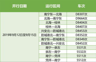 桂林天气预报15天（桂林天气预报15天准确 新闻贵pn）