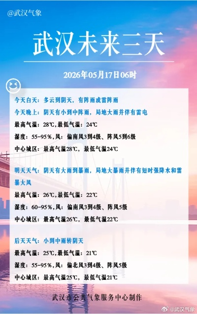 湖北雨水最新消息(湖北雨水最新消息今天) 湖北雨水最新消息(湖北雨水最新消息今天)
