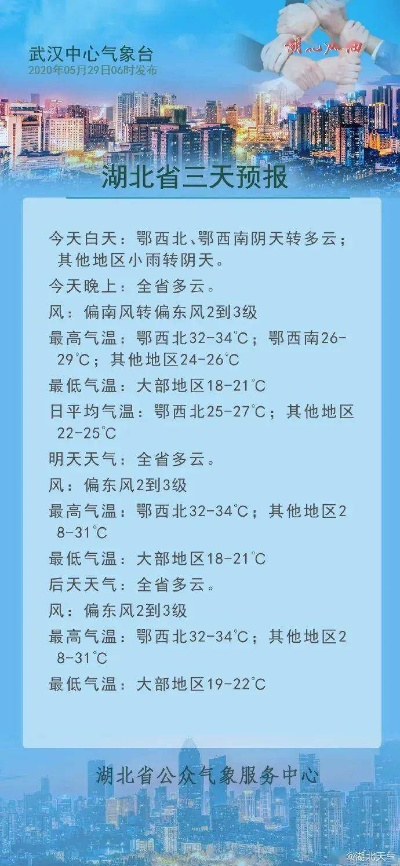 湖北雨水最新消息(湖北雨水最新消息今天) 湖北雨水最新消息(湖北雨水最新消息今天)