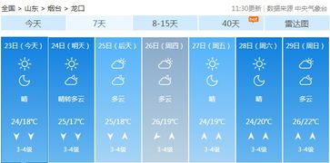 烟台天气最新消息今天(烟台天气最新消息今天) 烟台天气最新消息今天(烟台天气最新消息今天)