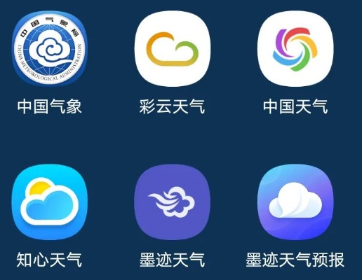 墨迹天气预报下载(濹迹天气预报下载) 墨迹天气预报下载(濹迹天气预报下载)