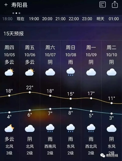 寿阳天气预报（寿阳天气预报一个月30天查询）