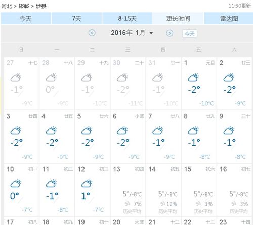 南阳天气预报15天(南阳天气预报15天天气预报) 南阳天气预报15天(南阳天气预报15天天气预报)