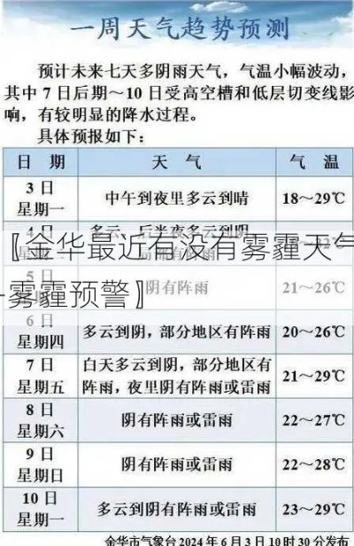 金华天气预报(金华天气预报30天) 金华天气预报(金华天气预报30天)