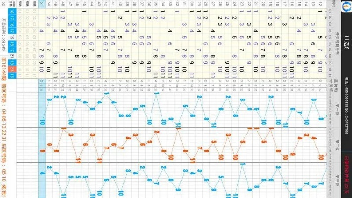 11选5手机版走势图下载中心版V39.76.59.222安卓系统版本-好用
