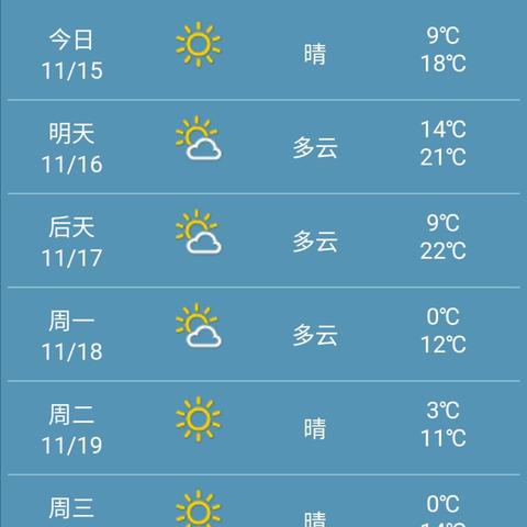 全国未来10天天气预报（全国未来十天天气情况）