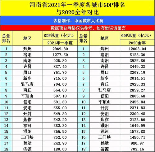 长沙未来15天穿衣建议（长沙未来15天天气预报）