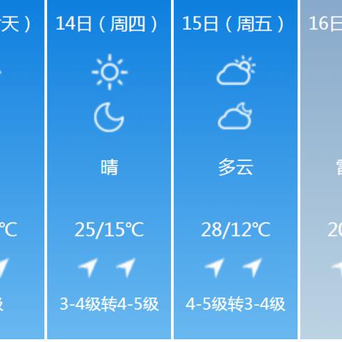长春天气预报10天(长春天气预报一周15天查询结果) 长春天气预报10天(长春天气预报一周15天查询结果)