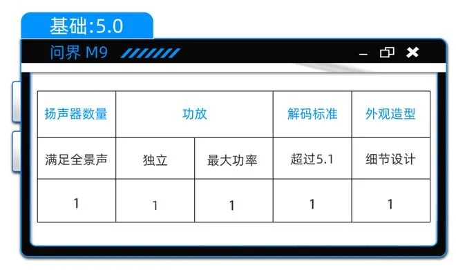 琼粤彩票绿色版V64.1.105.3苹果版本-好用