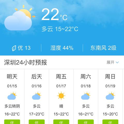 深圳明天天气(深圳明天天气预报情况) 深圳明天天气(深圳明天天气预报情况)