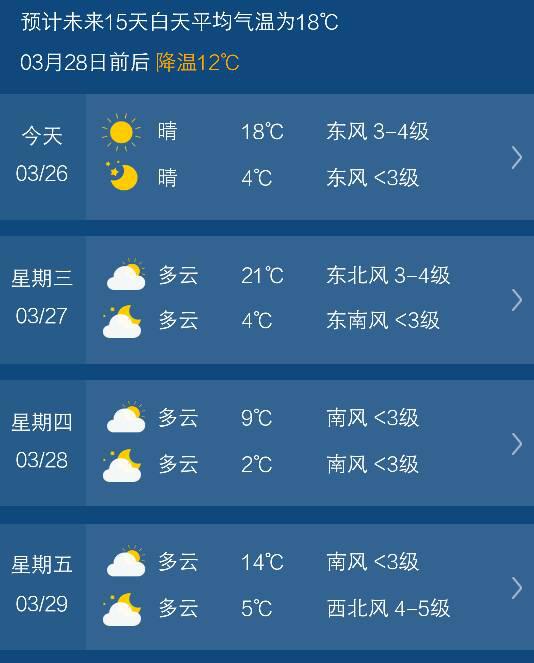 云阳天气预报15天（云阳天气预报15天当地天气查询表）