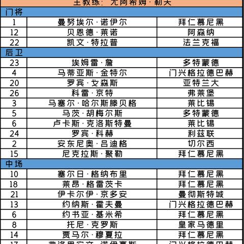欧洲杯预测推荐最新版本V92.5.158.122ios版本-好用 欧洲杯预测推荐最新版本V92.5.158.122ios版本-好用