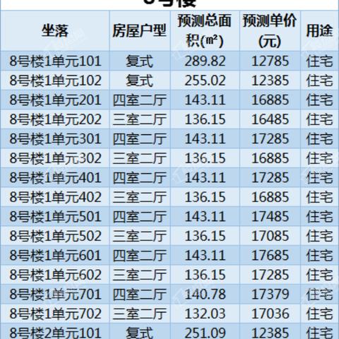 东海县天气预报(东海县天气预报未来七天) 东海县天气预报(东海县天气预报未来七天)