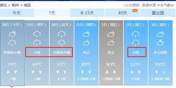 荆州天气预报30天查询(荆州天气预报30天查询2345) 荆州天气预报30天查询(荆州天气预报30天查询2345)