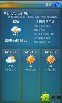 本地最准的天气预报（当地最准的天气预报）