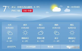 江苏江阴天气预报（江苏江阴天气预报一周）