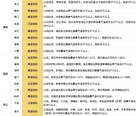 最近降温的地方有哪些(最近降温属于什么现象) 最近降温的地方有哪些(最近降温属于什么现象)