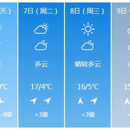 北京天气预报30天（北京天气预报30天准确 一个月）