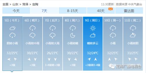 关于24小时天气的信息 关于24小时天气的信息