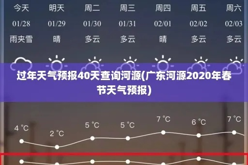 河源天气（河源天气预报今明后三天）