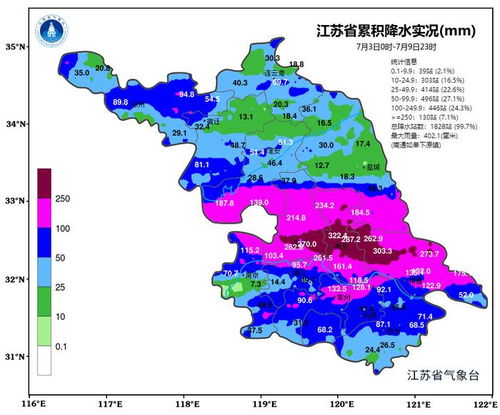 江苏未来一周的天气情况(江苏省未来几天天气情况) 江苏未来一周的天气情况(江苏省未来几天天气情况)