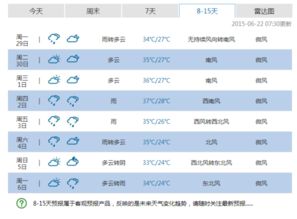 15天前天气15天查询(天气十五天前) 15天前天气15天查询(天气十五天前)