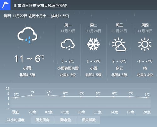 常州天气预报15天查询(常州天气预报15天查询系统) 常州天气预报15天查询(常州天气预报15天查询系统)