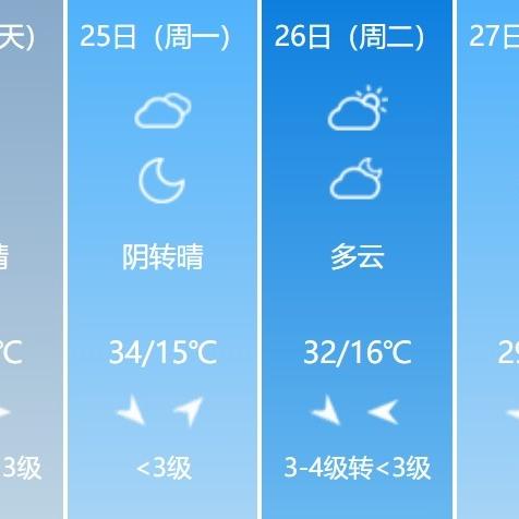 运城天气预报15天(运城天气预报15天准确率) 运城天气预报15天(运城天气预报15天准确率)
