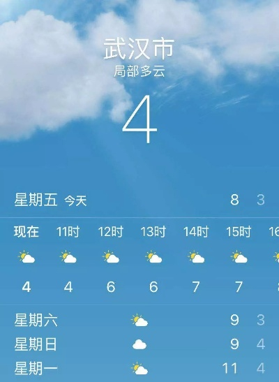 武汉今天的天气(武汉今天的天气气温多少度) 武汉今天的天气(武汉今天的天气气温多少度)