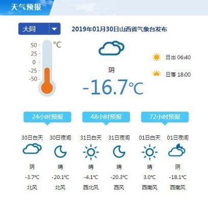 太原天气预报30天(太原天气预报30天一个月) 太原天气预报30天(太原天气预报30天一个月)