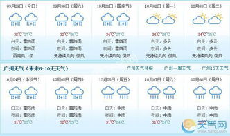 广州天气48未来小时预报(广州天气预报预警) 广州天气48未来小时预报(广州天气预报预警)
