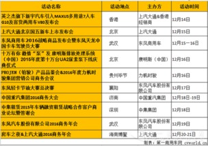 重庆天气预报7天（重庆天气预报7天查询）
