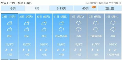 包含桂林的天气预报五天以上准吗的词条 包含桂林的天气预报五天以上准吗的词条