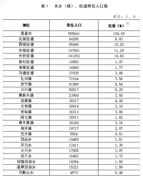 河南暴雨最新消息(河南暴雨最新消息死亡人数) 河南暴雨最新消息(河南暴雨最新消息死亡人数)