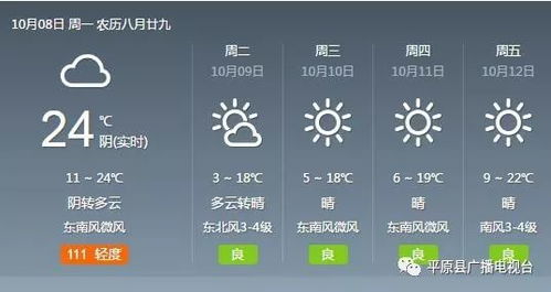太原天气预报10天(太原天气预报10天准确) 太原天气预报10天(太原天气预报10天准确)