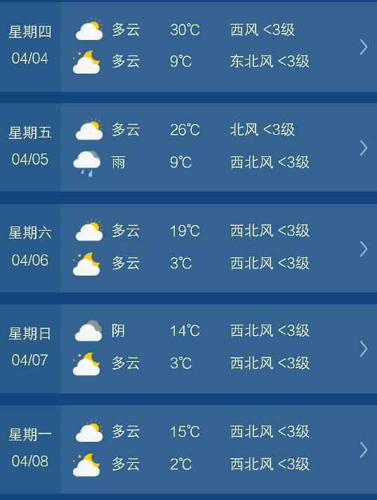 宁都天气预报15天(宁都天气预报15天查询百度赣州天气情况) 宁都天气预报15天(宁都天气预报15天查询百度赣州天气情况)