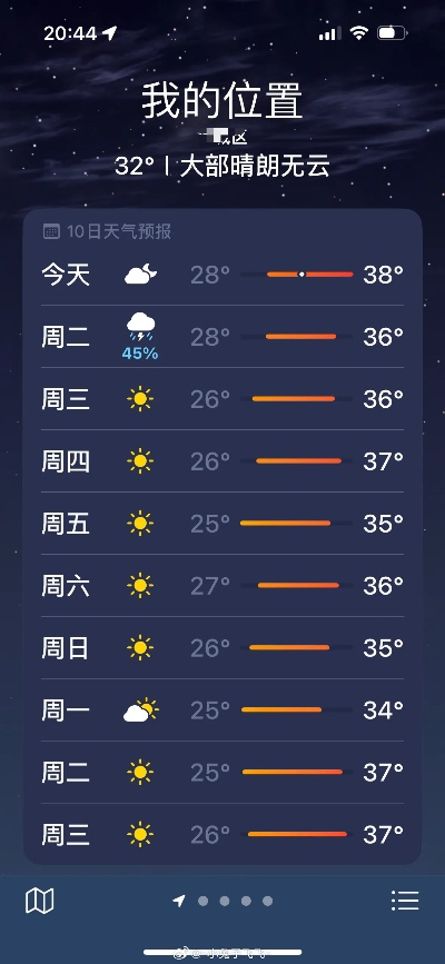 15天前的天气预报（我的天气预报不见了）
