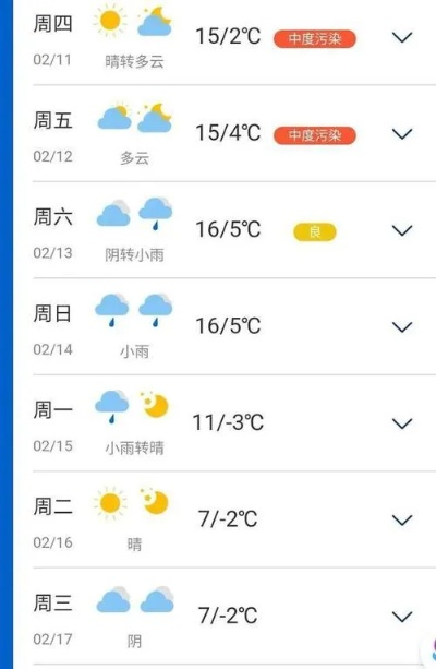 山东临沂天气预报(山东临沂天气预报2345) 山东临沂天气预报(山东临沂天气预报2345)