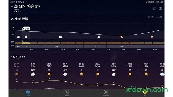 墨迹天气下载免费最新版(墨迹天气下载免费手机版下载) 墨迹天气下载免费最新版(墨迹天气下载免费手机版下载)