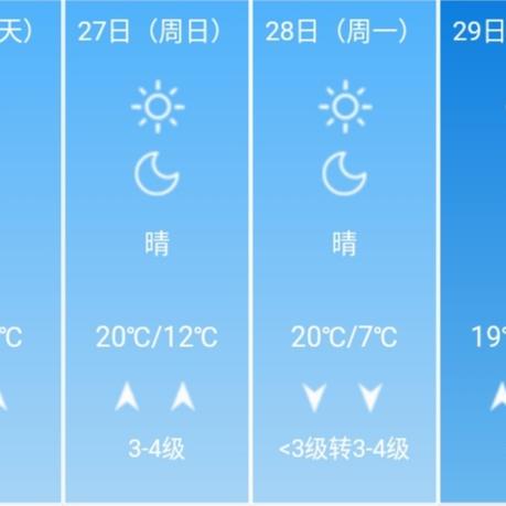济南天气预报30天(济南天气预报30天) 济南天气预报30天(济南天气预报30天)