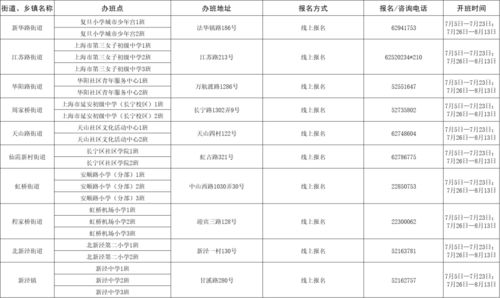 海城天气预报(海城天气预报一周7天气情况查询) 海城天气预报(海城天气预报一周7天气情况查询)