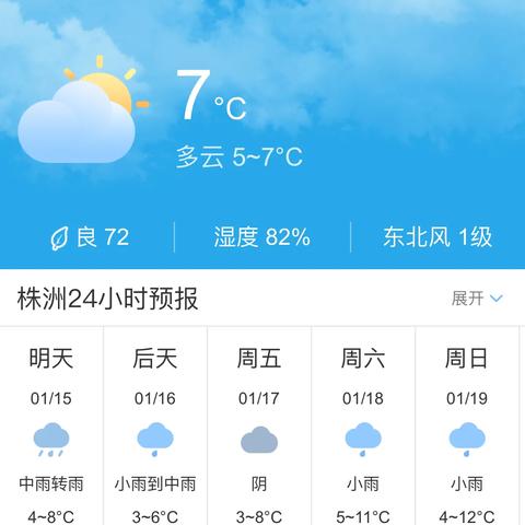 株洲天气预报10天（株洲天气预报10天准确）