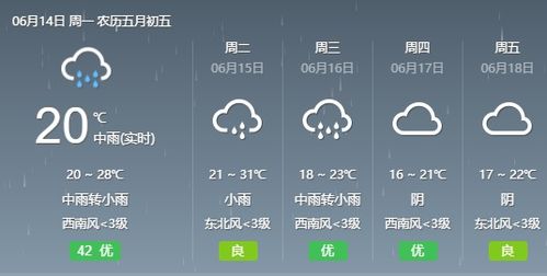 宝鸡天气（宝鸡天气预报一周 7天）