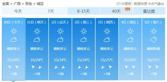 广西最新天气预报（广西最新天气预报7天）