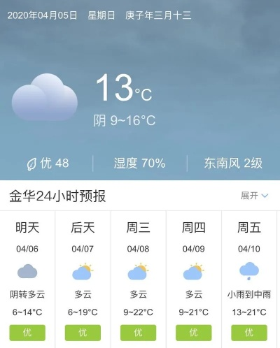 浙江金华天气预报（浙江金华天气预报15天查询系统）