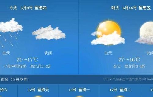 常州天气预报（常州天气预报60天准确）