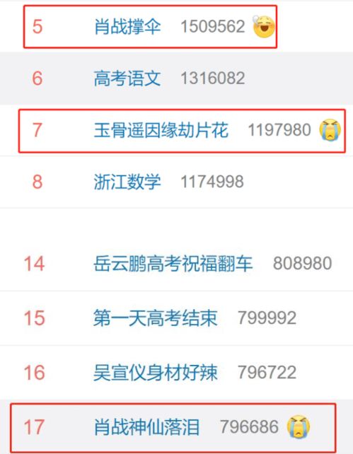 威宁未来15天天气预报（威宁未来三天天气预报）