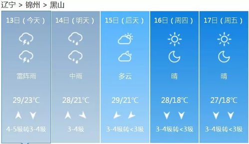 曲阳天气预报（曲阳天气预报24小时实时查询）