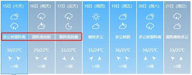 滦县天气预报（天津天气预报）