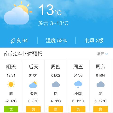 南京天气预报最新消息（南京天气预报最新消息查询）